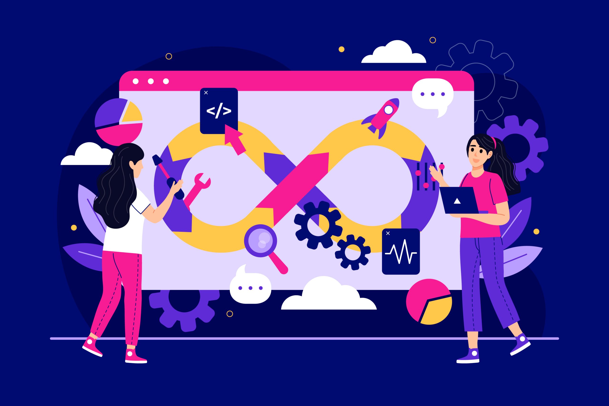 Understanding DevOps Automation: How It Functions