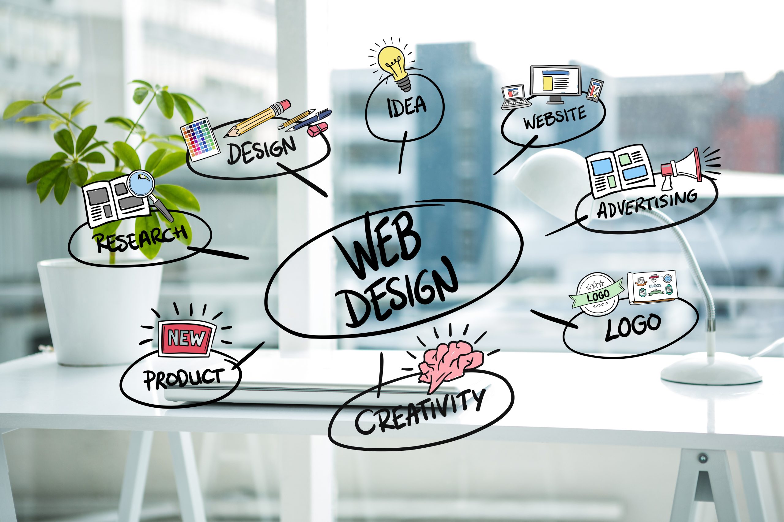 What is a Progressive Web Application?