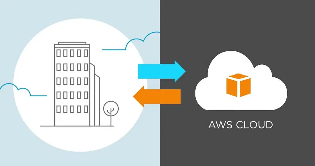 Cloud Migration Strategies: How to Streamline Business Processes with AWS